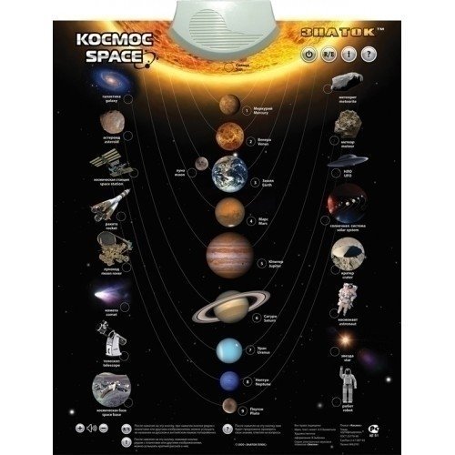 Электронный звуковой плакат «Космос»